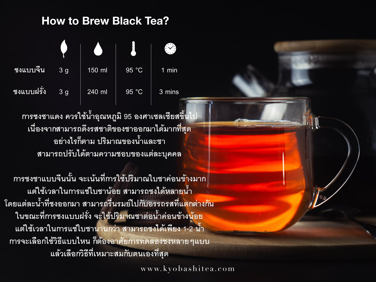Kyobashi Tea - ชาแดง - วิธีชงชาแดง